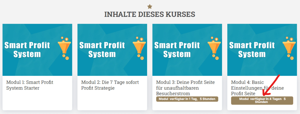 Smart Profit System Mitgliederbereich