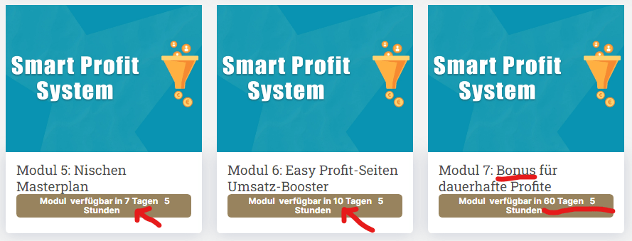 Smart Profit System Mitgliederbereich